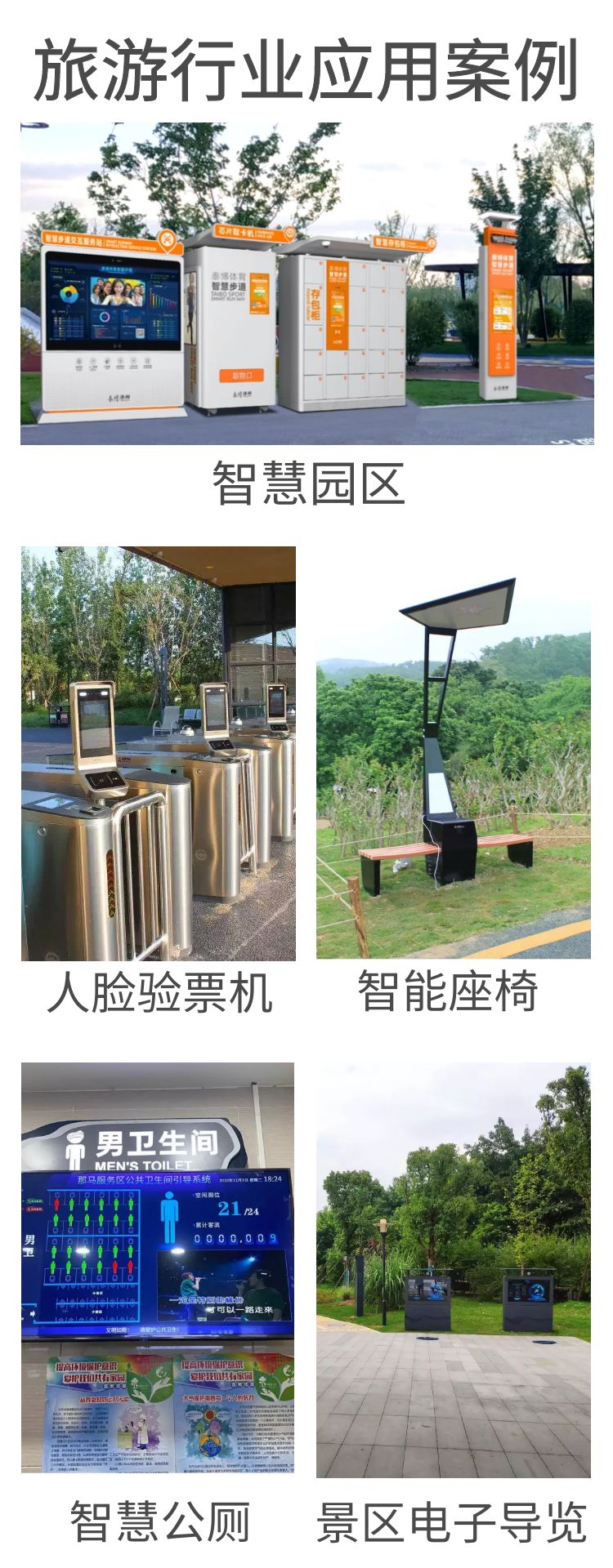 旅游行業(yè)應(yīng)用案例，智慧園區(qū)如景區(qū)電子導(dǎo)覽機(jī)器、人臉識(shí)別驗(yàn)票系統(tǒng)、智能座椅、智慧公廁等等。